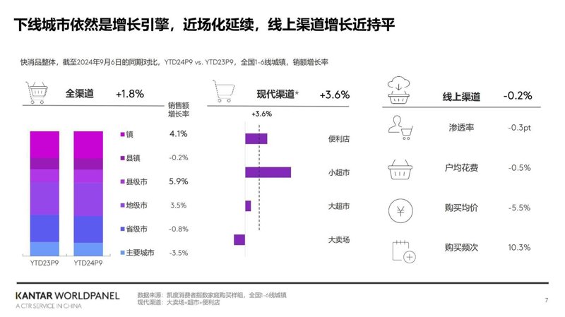 海口市场动态观察：商品供应情况解析